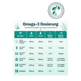 Omega-3, 100 ml
